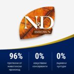 N&D Brown Dog Lamb, Spirulina & Carrot Puppy Medium & Maxi – суха храна за подрастващи кученца с кафява козина от средни и едри породи породи с агнешко, спирулина и морков, 2 kg - Image 4