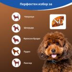 N&D Brown Dog Lamb, Spirulina & Carrot Puppy MINI – суха храна без зърнени култури за подрастващи кученца с кафява козина от мини породи с агнешко, спирулина и морков, 1.5 кг - Image 2