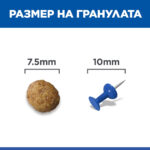 Hill’s Science Plan Small & Mini Adult с пилешко 6 кг - Пълноценна суха храна за дребни и миниатюрни породи кучета в зряла възраст 1-6 годин - Image 4