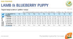 N&D Pumpkin Lamb & Blueberry Puppy MINI 0.800 кг – суха храна без зърнени култури за подрастващи кученца от дребни породи с агнешко, тиква и боровинки - Image 6