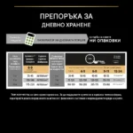Purina Pro Plan Small & Mini Puppy Healthy Start – Суха храна за кученца от дребни и малки породи, с високо съдържание на пиле - Image 6