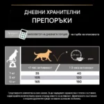 Purina Pro Plan Small & Mini Adult Sensitive Digestion – Суха храна за кучета от дребни и мини породи над 1 година с чувствително храносмилане, с високо съдържание на агнешко - Image 7