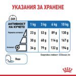 Royal Canin Mini Light Weight Care – Суха храна за дребни кучета, склонни към напълняване, над 10 месеца - Image 5