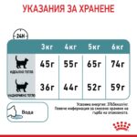 Royal Canin Hairball Care – Суха храна за котки, склонни към образуване на космени топки, в зряла възраст - Image 7
