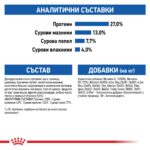 Royal Canin Indoor 27 – Суха храна за котки, живеещи на закрито, на възраст от 1 до 7 години - Image 5