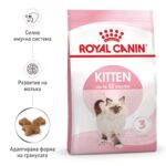 Royal Canin Kitten – Суха храна за малки котенца до 12 месеца