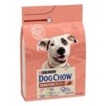 Purina Dog Chow Sensitive Adult – Суха храна за кучета в зряла възраст с чувствително храносмилане и чувствителна кожа, със сьомга