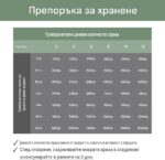 PLATINUM Menu Puppy Chicken 185 г – мокра храна с 84% пилешко месо за подрастващи кучета - Image 5